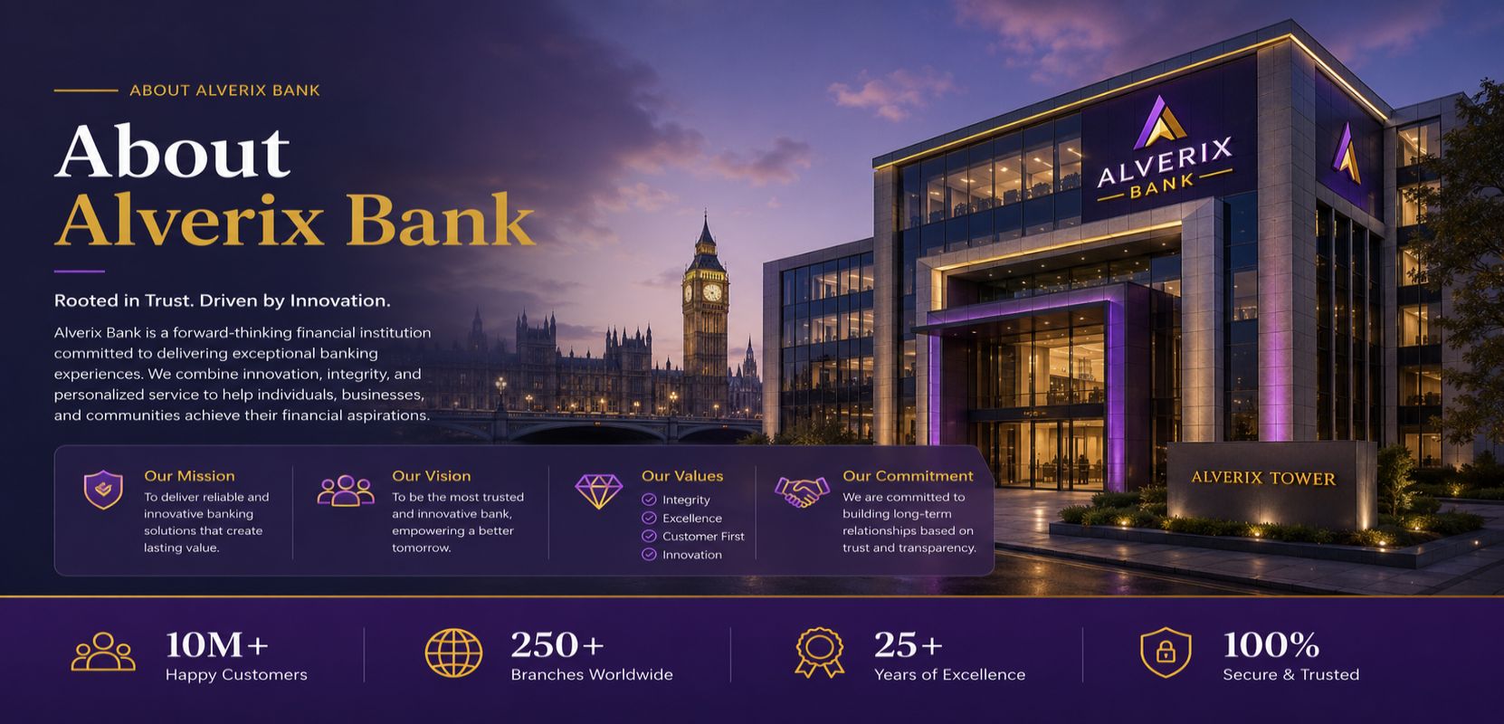 Alverix Bank Corporate Office